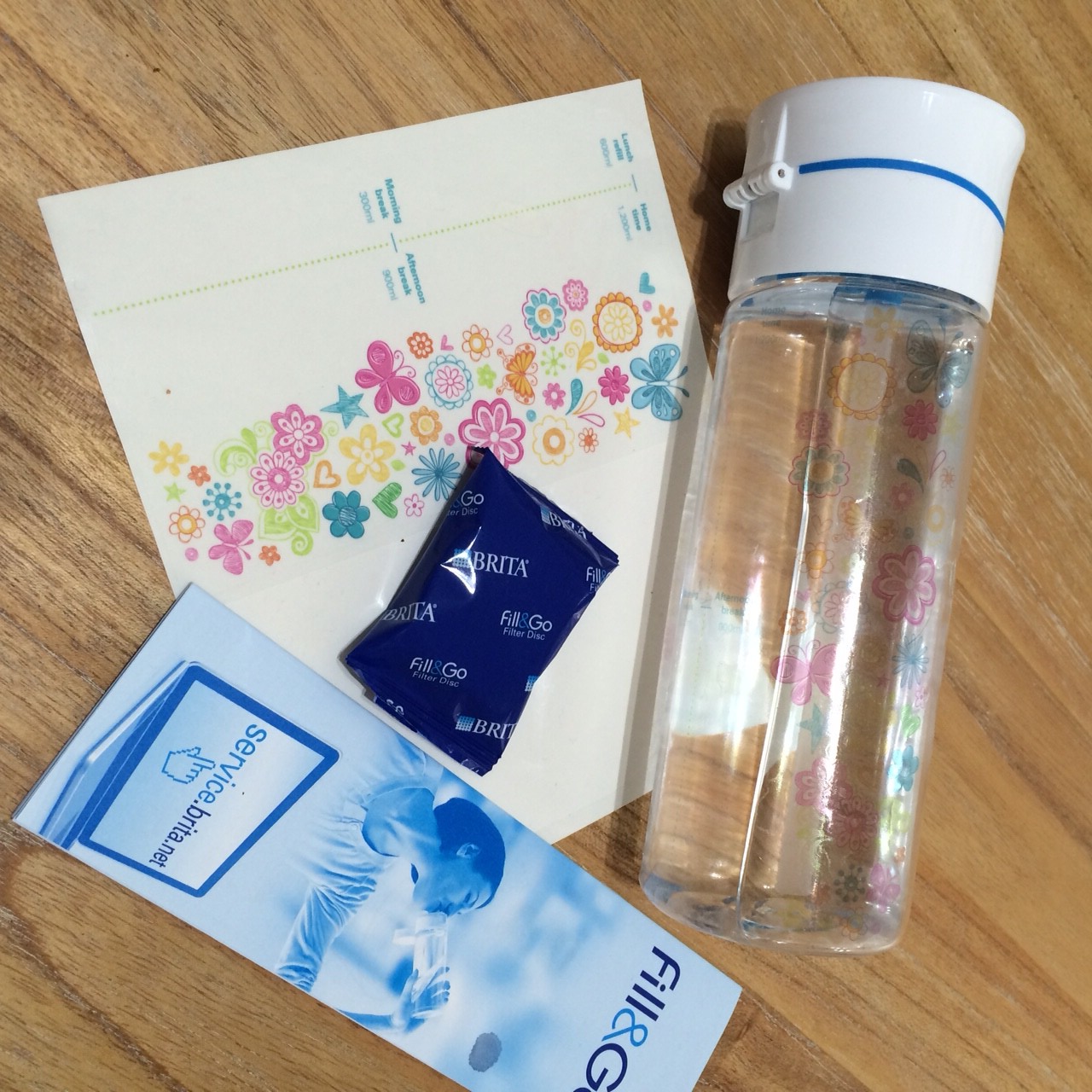 The BRITA back to school hydration challenge
