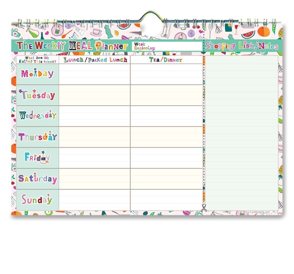 Surviving January with meal planning