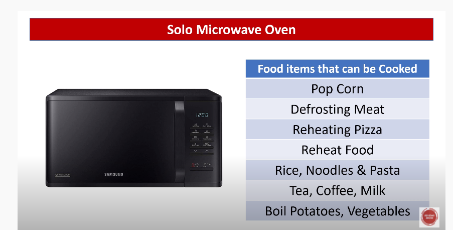 Features You Should Look for in a Mini Microwave Features You Should Look for in a Mini Microwave